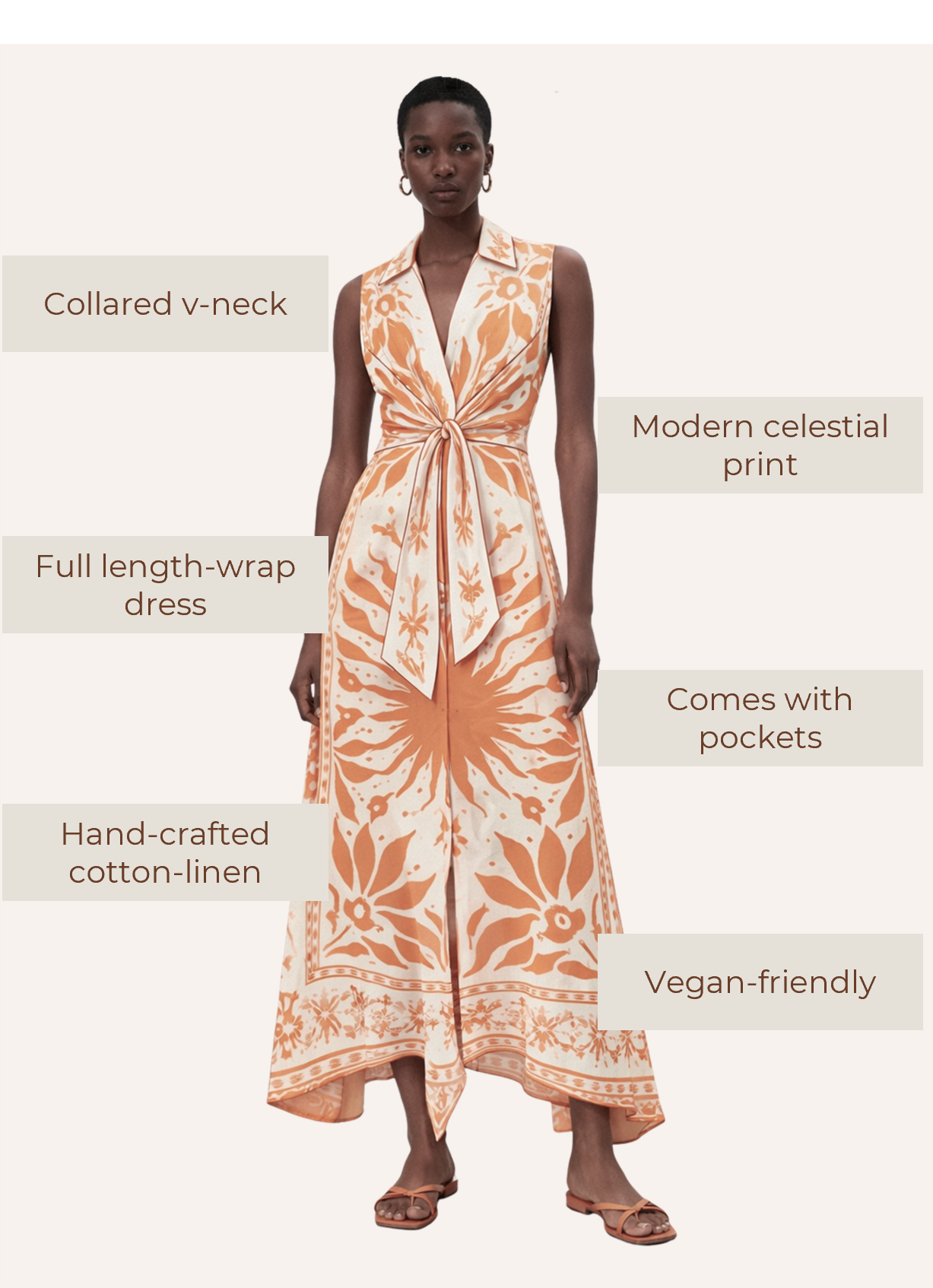 Celestial Wrap Dress